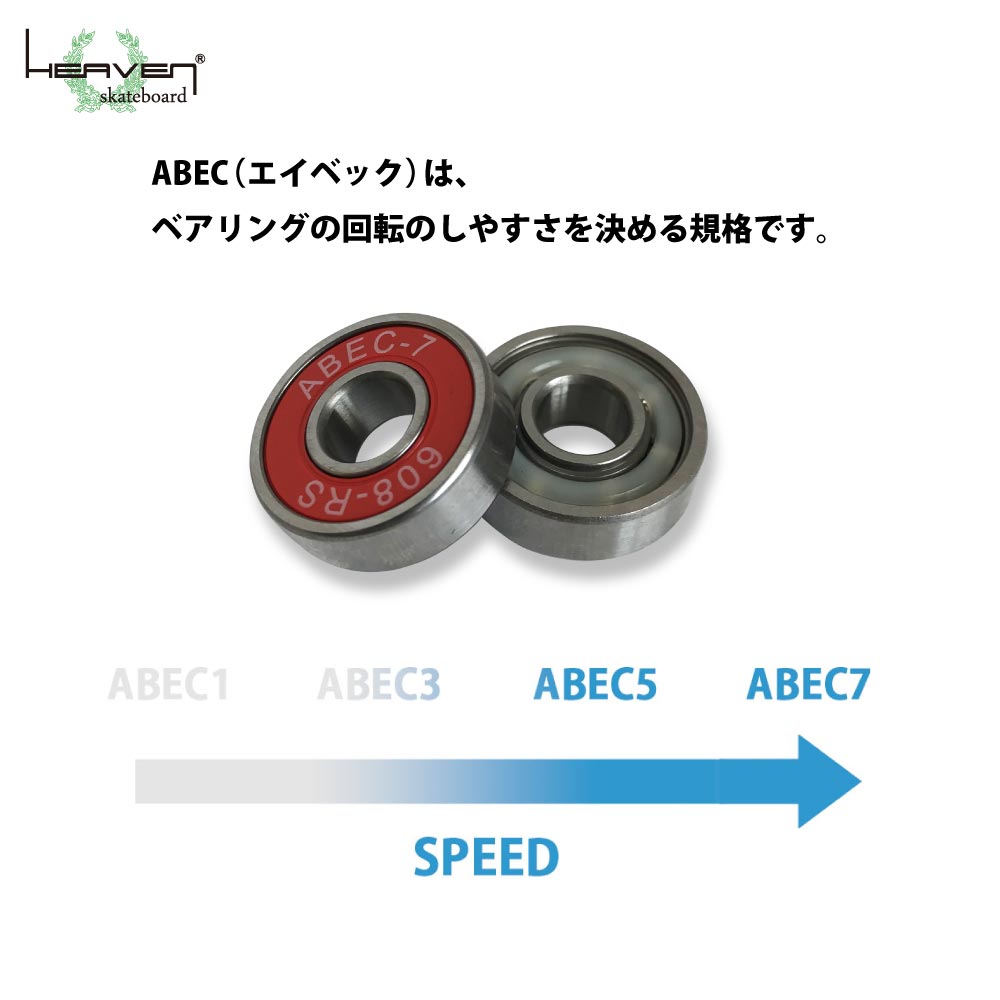 楽天市場】スケボー用ベアリング ABEC7 エーベック7 スケートボード