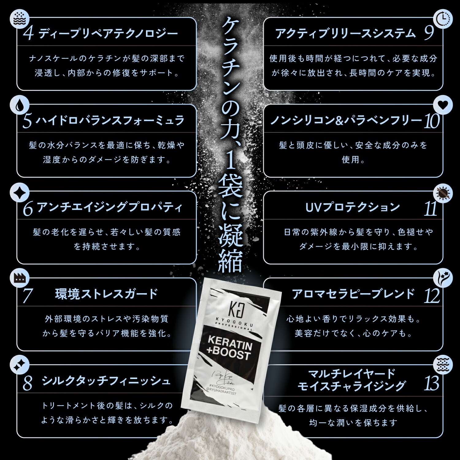 楽天市場】公式 25%OFFクーポン 【 KYOGOKU ケラチンブースト＋