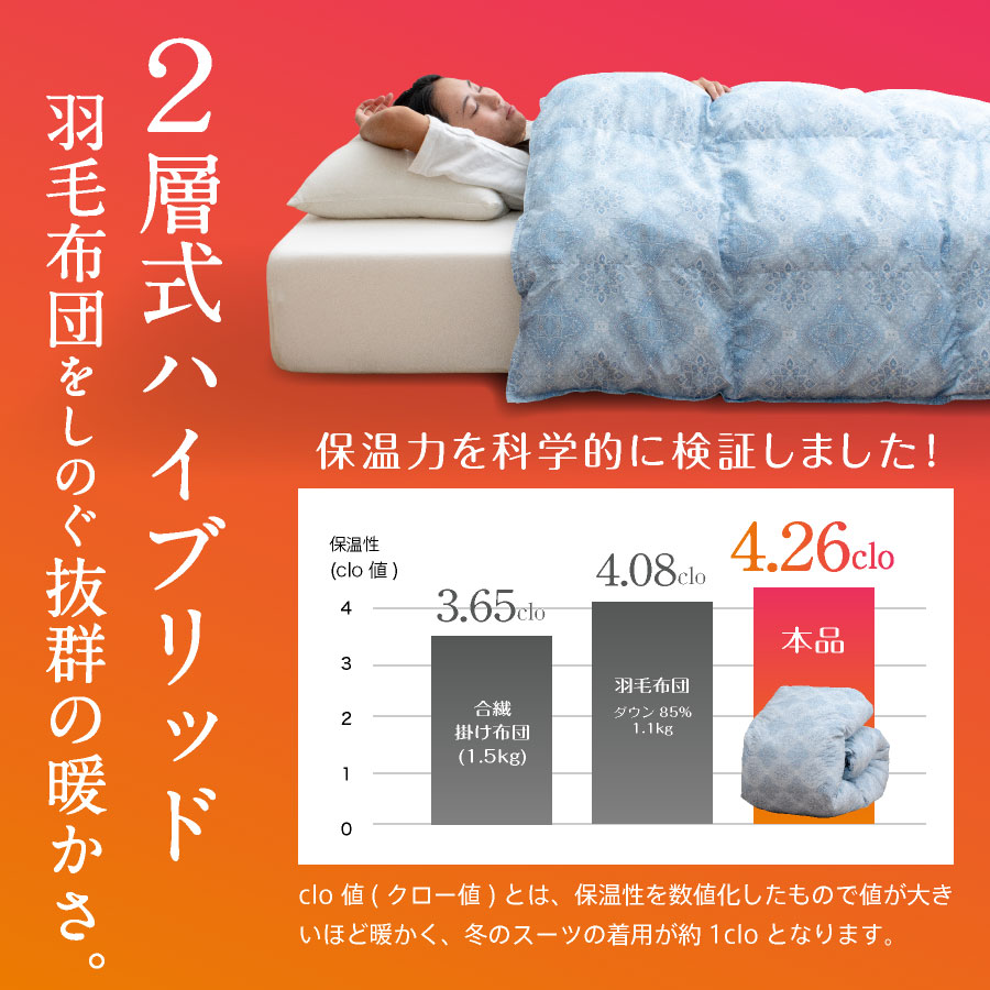 暖 ホテル仕様 大増量 掛布団 シングル 羽毛を越えた素材 清潔 日本製