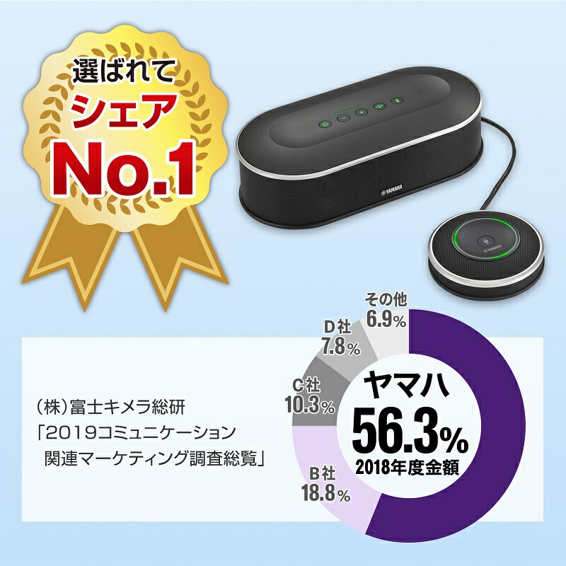 楽天市場】ヤマハ ユニファイドコミュニケーション マイクスピーカー