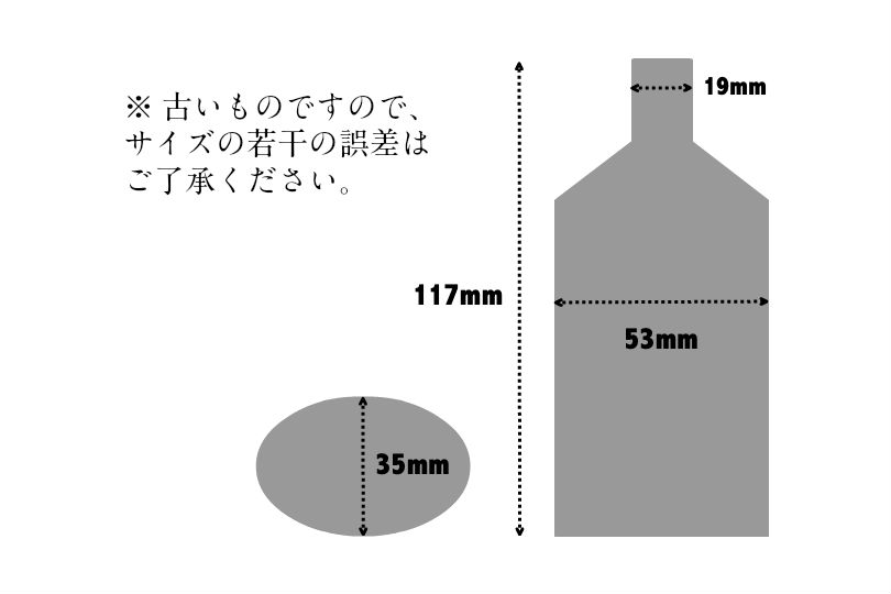 楽天市場】古い透明のガラス瓶 / 08 : 日本製金物と古道具 つむぎ商會