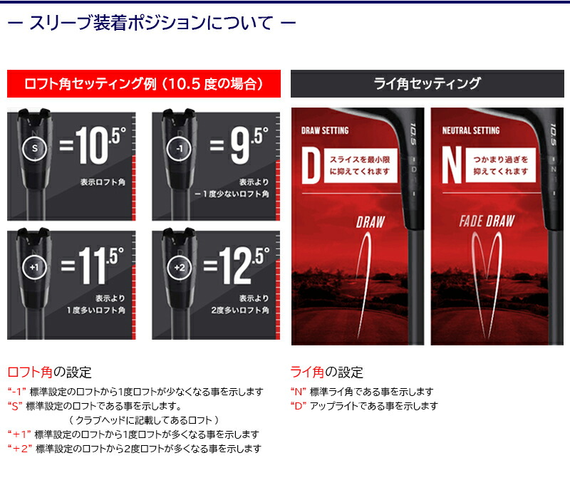 楽天市場】【最短で翌日発送】キャロウェイ スリーブ付きシャフト UST