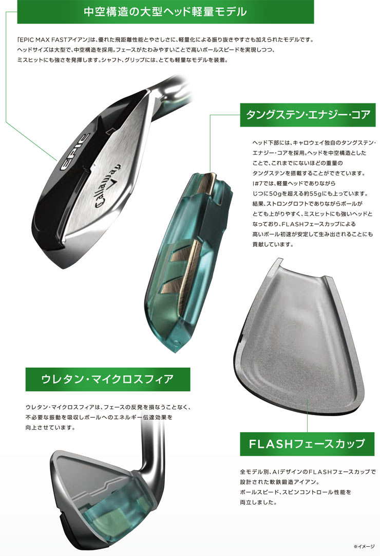 楽天市場】キャロウェイ エピック マックス ファスト アイアン N.S.PRO