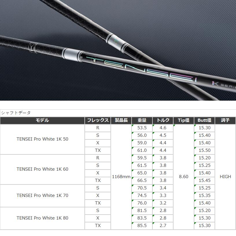 楽天市場】TENSEI Pro White 1K コブラ スリーブ付シャフト 三菱