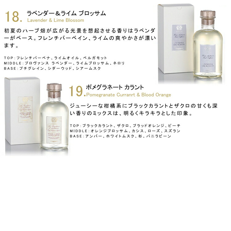 楽天市場】アンティカ ファルマシスタ ルームディフューザー 500ML