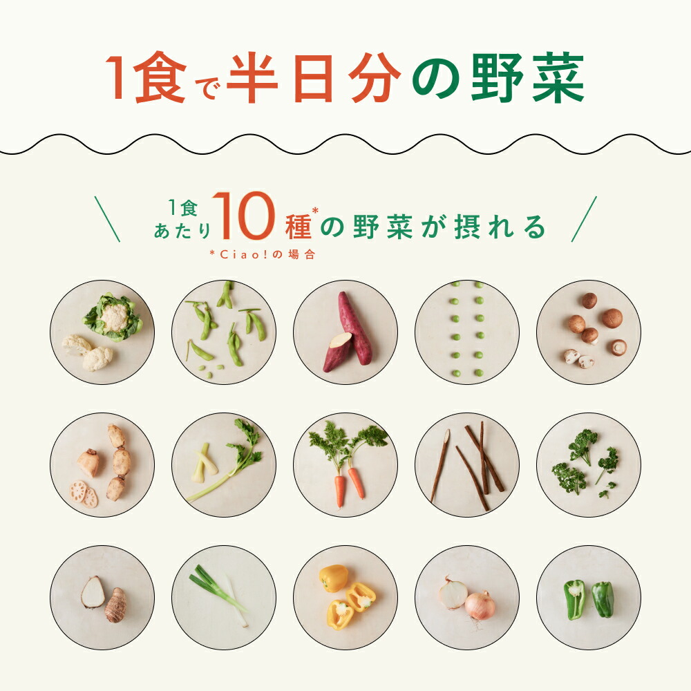 楽天市場】サラダ 4食 グリーンスプーン 野菜 惣菜 冷凍食品 おかず