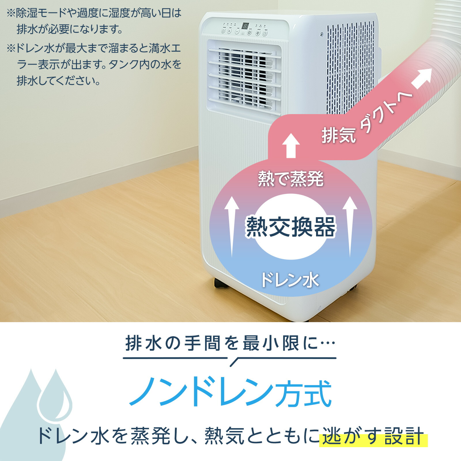 楽天市場】【スーパーSALE 特別価格】スポットクーラー ポータブル