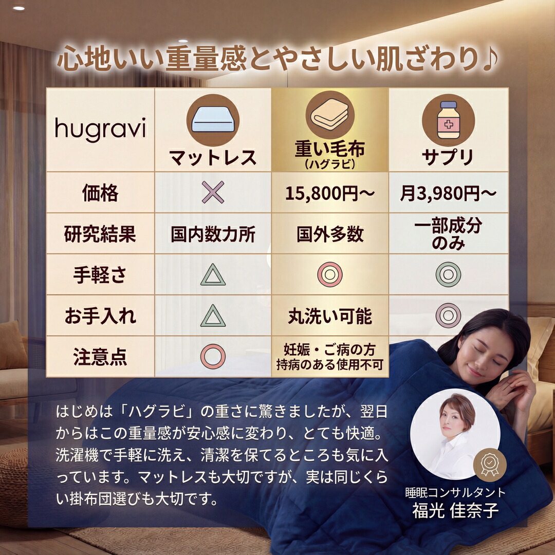 楽天市場】【再入荷】ハグラビ TV『乃木坂工事中』で放送され話題