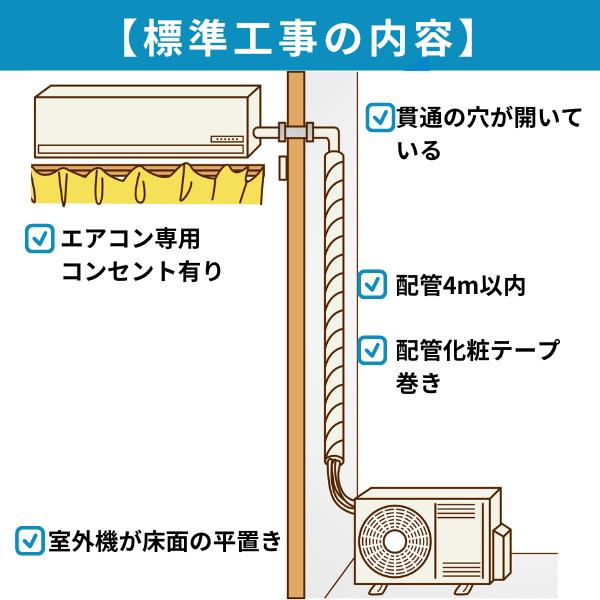 楽天市場】エアコン 6畳 工事費込 富士通 ノクリア AS-AH225S 2025年