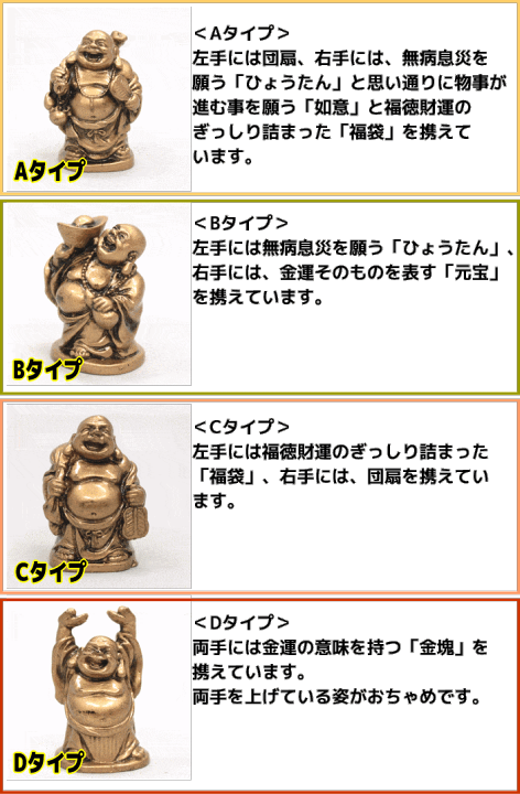 楽天市場】＼27日11:59迄10％OFFクーポン／ 布袋様 置物 金運 祈願