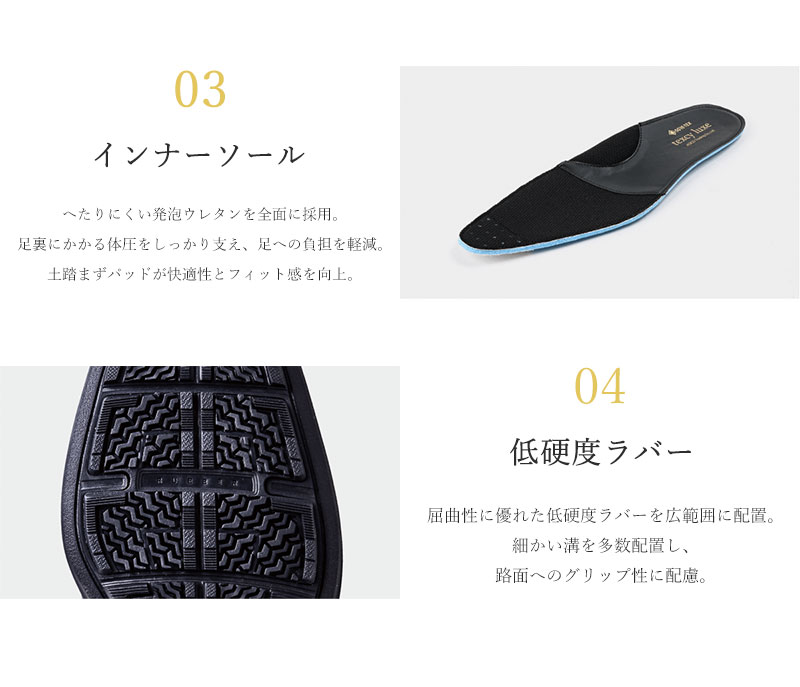 楽天市場】カジュアル GORE-TEX ビジネスシューズ 防水 雨でも走れる