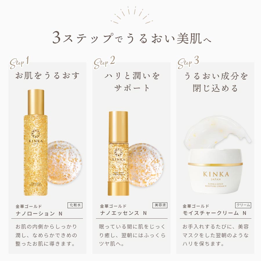 KINKA 金華ゴールド サクラ 4点セット+ギフト ローション80ml、ソープ