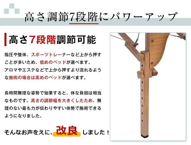 楽天市場】マッサージ ベッド マッサージベッド折りたたみ 施術ベッド