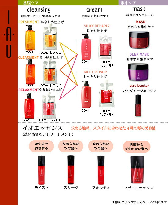 楽天市場】《送料無料》ルベル イオ クレンジング クリアメント 1000mL