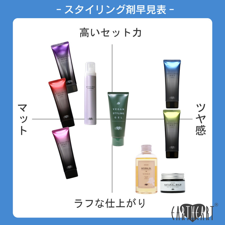 楽天市場】【選べる2本セット】送料無料 アースハート スタイリング