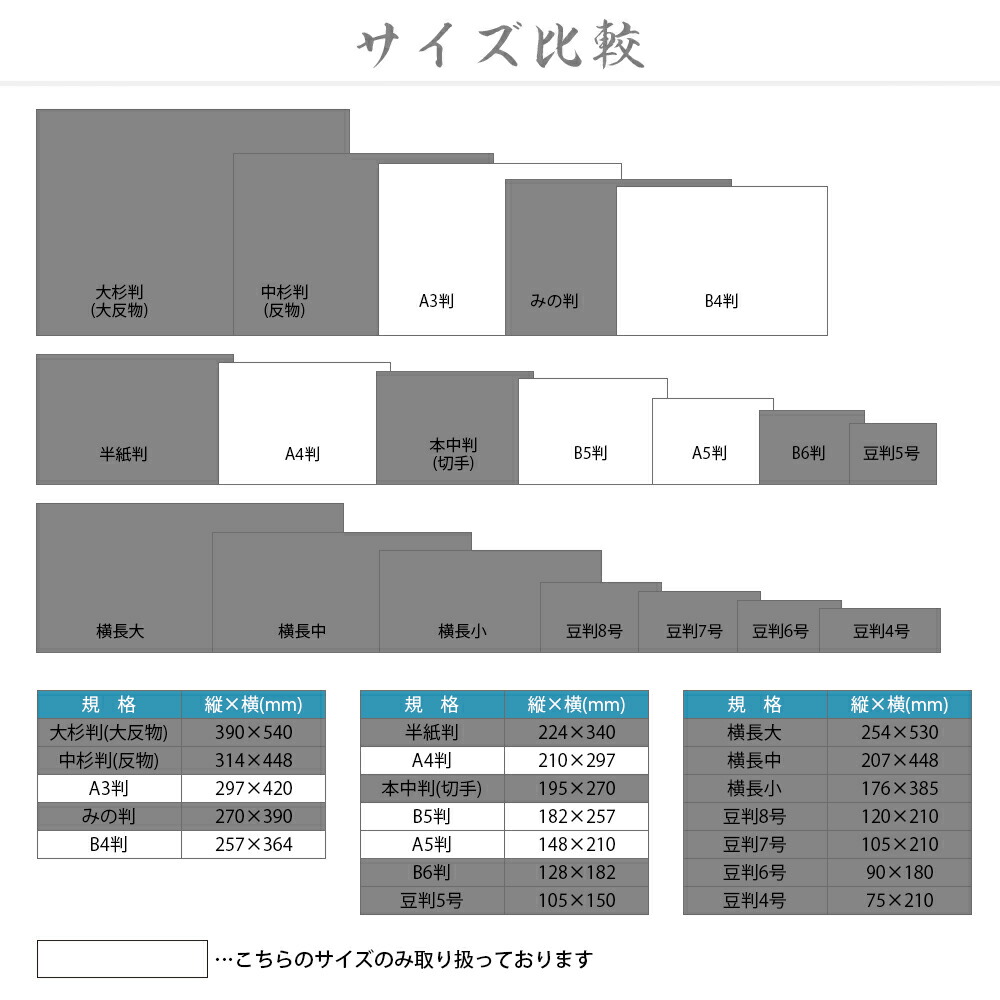 楽天市場】【タカ印 ササガワ公式】のし紙 蝶結び 祝 五本 京