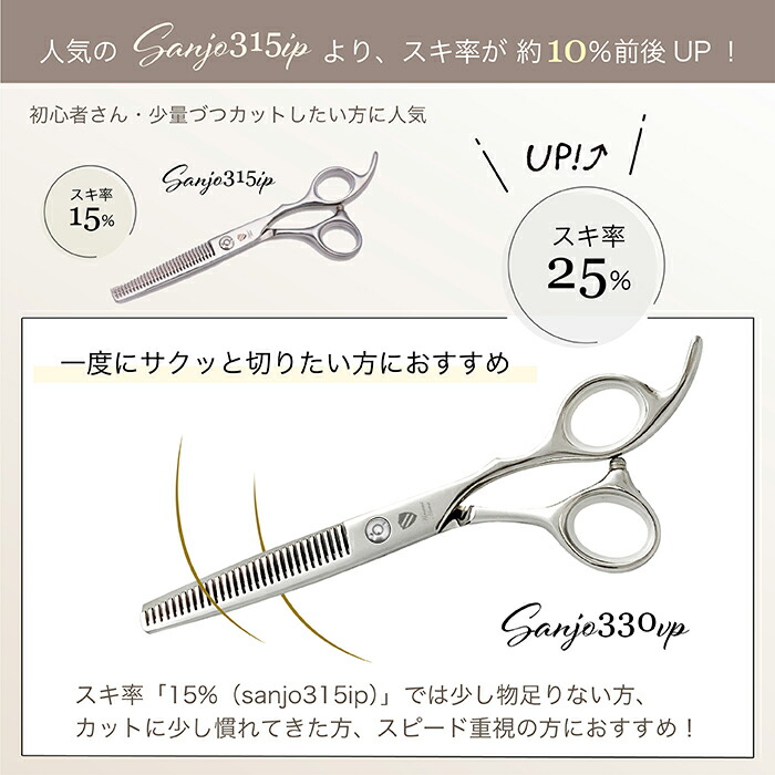 楽天市場】自宅でもプロ仕上げ 失敗しない スキバサミ Sanjo330vp