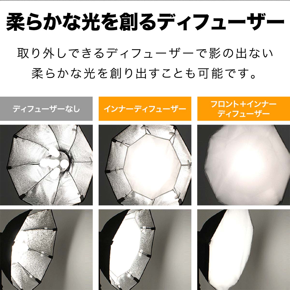 楽天市場】【3/1ワンダフルデー特価】撮影照明セット 5灯ソケット 撮影