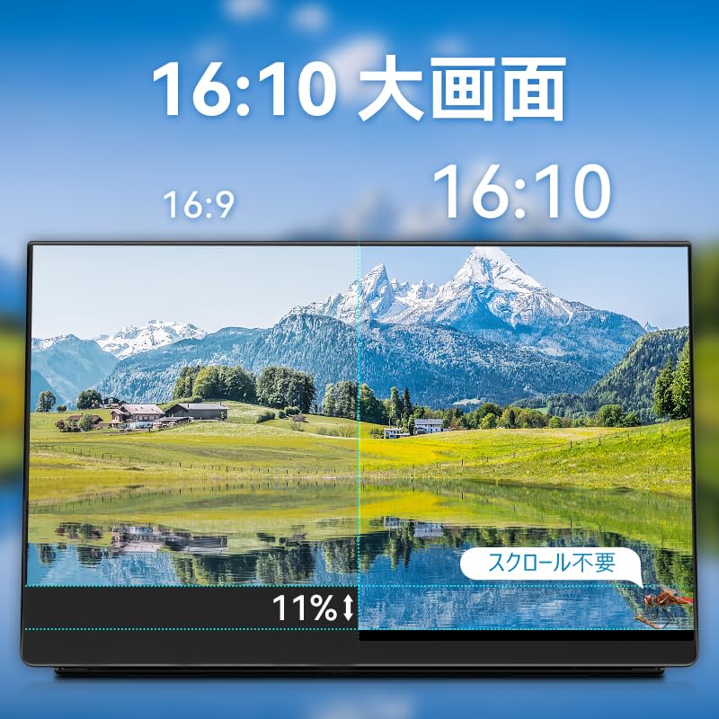 楽天市場】EHOMEWEI モバイルモニター 16インチ 4K 3840x2400 QLED