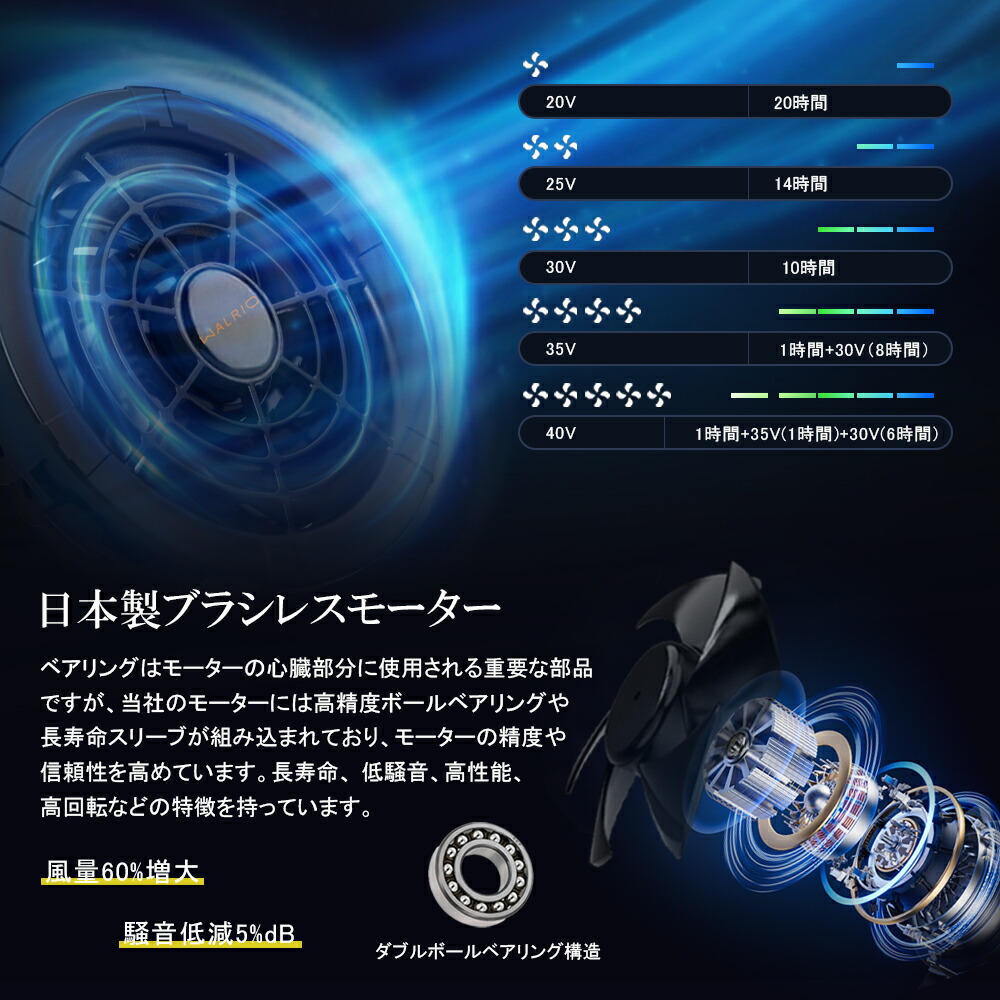 楽天市場】＼SS赤字覚悟 25％OFFで8,211円⇒6,158円／[即日出荷]空調