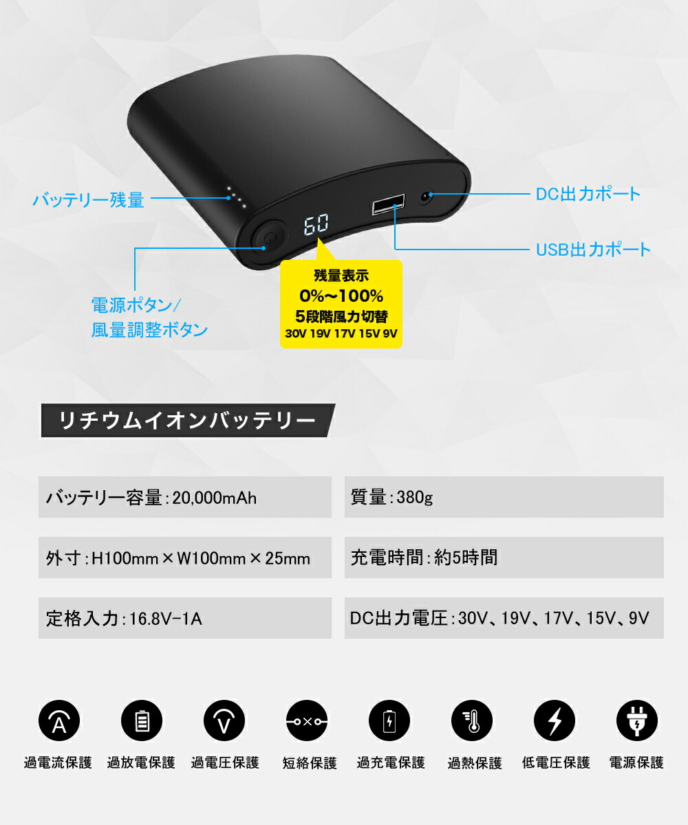 楽天市場】【30Vファン付き作業服用バッテリー】※ファンは付属しません