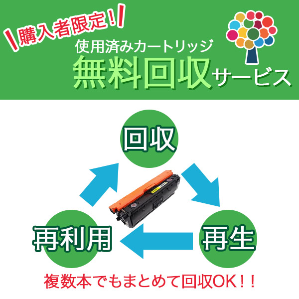 楽天市場】富士フイルム (旧ゼロックス対応) トナーカートリッジ