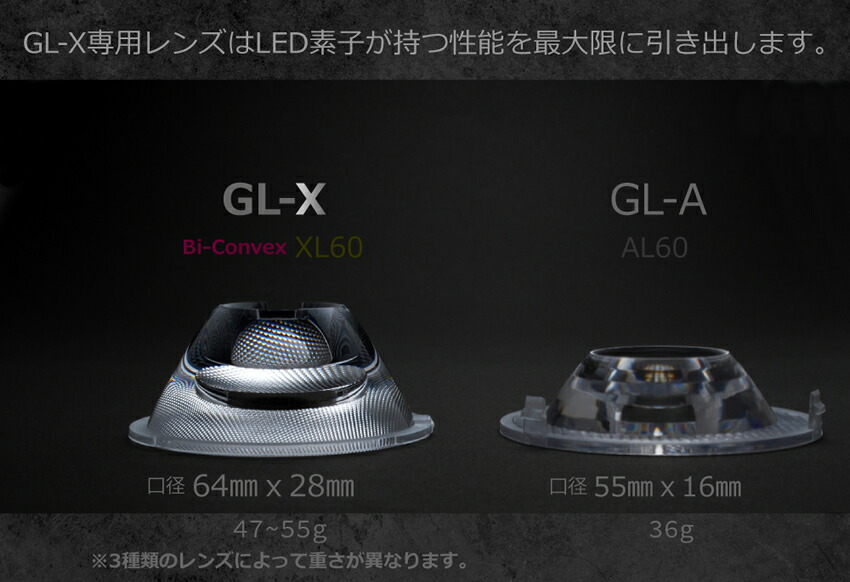楽天市場】HaruDesign 植物育成ライト GL-X 6K FtW ブラックボディ