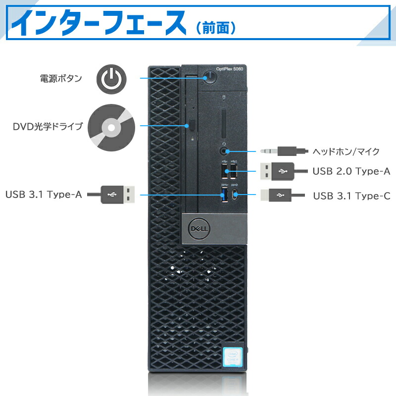楽天市場】【ﾎﾟｲﾝﾄ最大8倍】Dell OptiPlex 5060 SFF/第8世代 Core i5