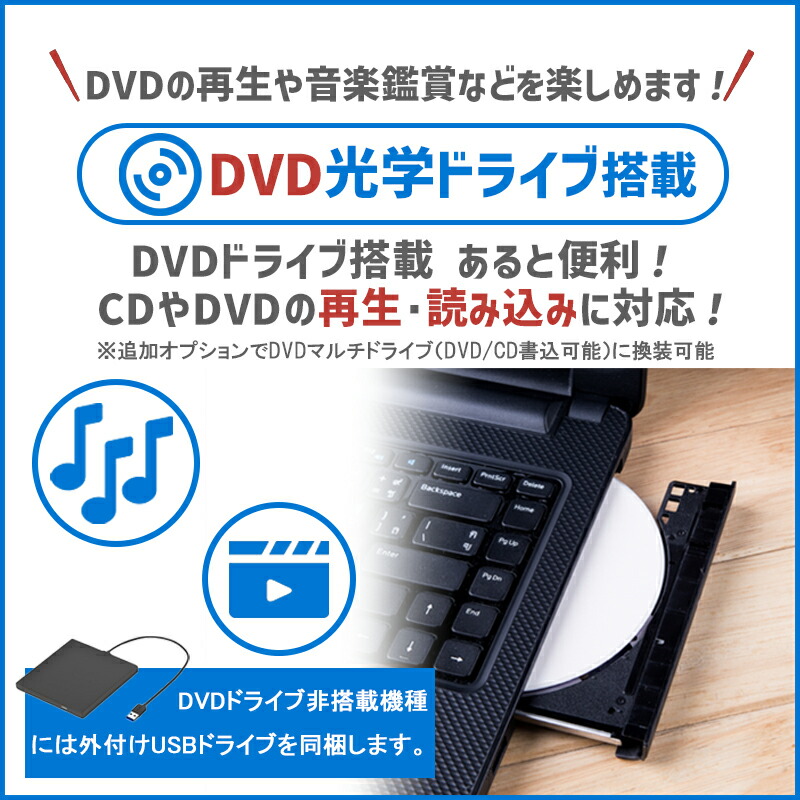 楽天市場】【☆最大100%ﾎﾟｲﾝﾄ】【新品SSD 1TB×メモリ 16GB】第4世代