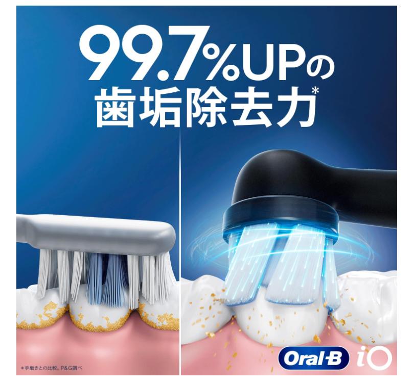 楽天市場】【新品】ブラウン 電動歯ブラシ オーラルB iO2S (電動初心者