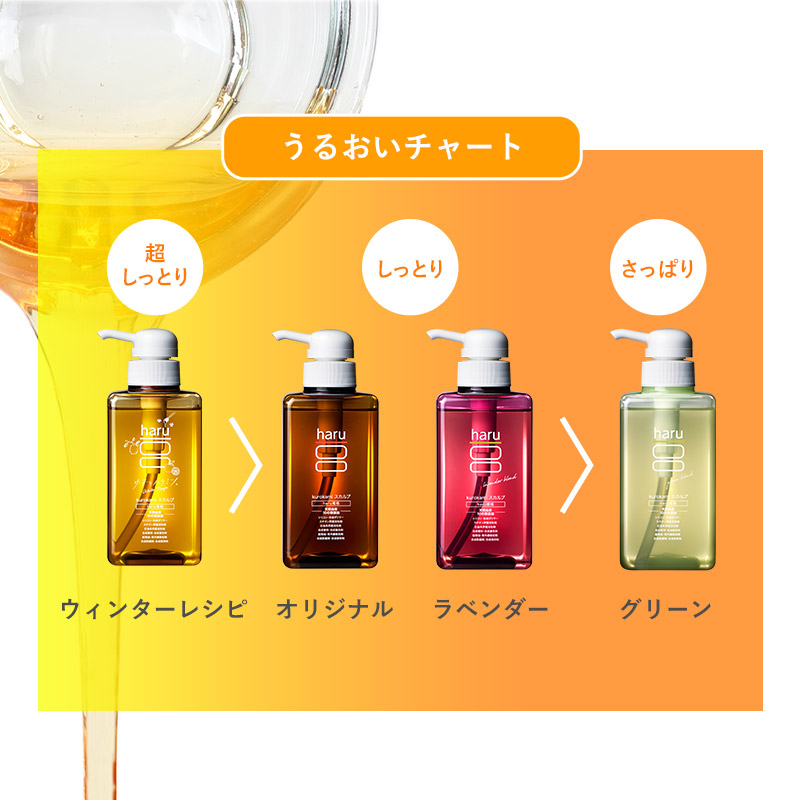 ☆haru kurokami スカルプシャンプー 3本セット haru（ハル