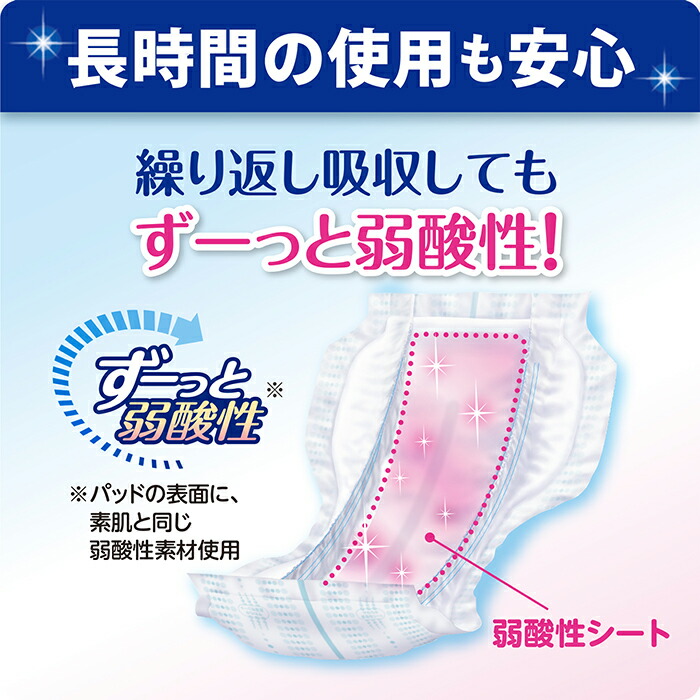 楽天市場】【メーカー直営】リフレ サラケアパッド スーパービッグ 30