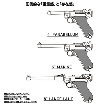 楽天市場】マルシン ルガー P08 木製グリップ ダミーカート仕様 8