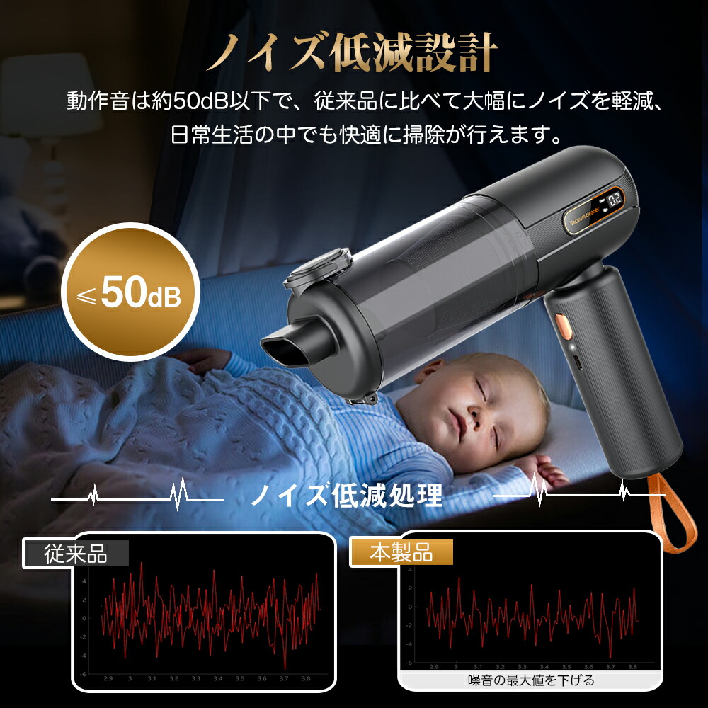 楽天市場】＼10%OFFクーポン／ハンディクリーナー 16000PA 超強力吸引