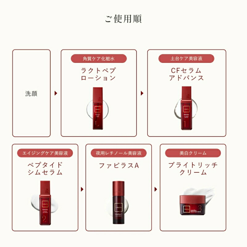 楽天市場】【正規品販売店】レカルカ Lekarka ファビラスA 20mL