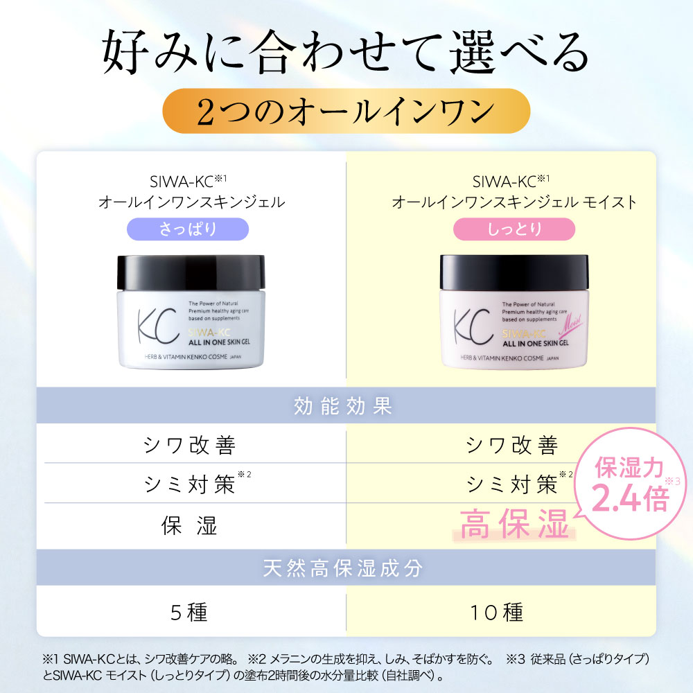 楽天市場】【医薬部外品】SIWA-KC オールインワンスキンジェル
