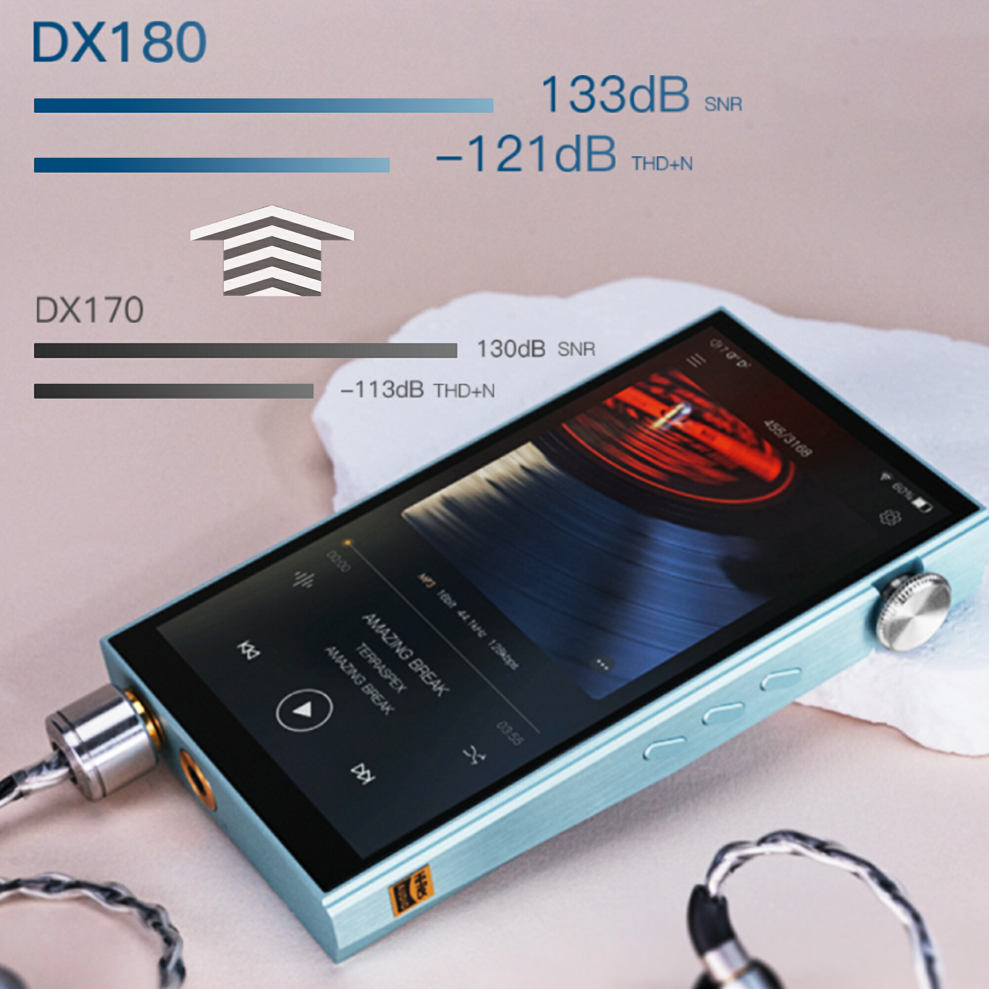 楽天市場】iBasso Audio DX180 BLACK【ブラック】アイバッソ DAP