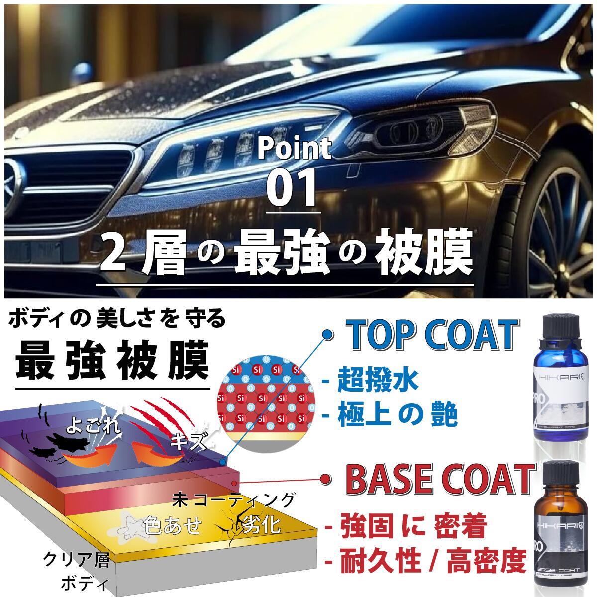 楽天市場】セラミックコーティング 車 コーティング剤 プロ仕様 最強