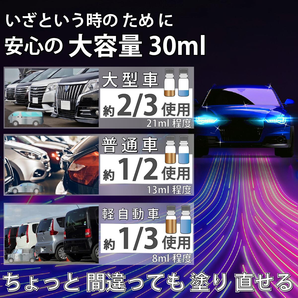 楽天市場】セラミックコーティング 車 コーティング剤 プロ仕様 最強
