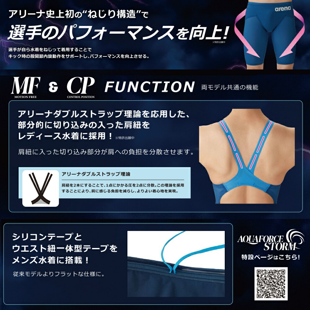 楽天市場】ARENA アリーナ 競泳水着 レディース アクアフォース