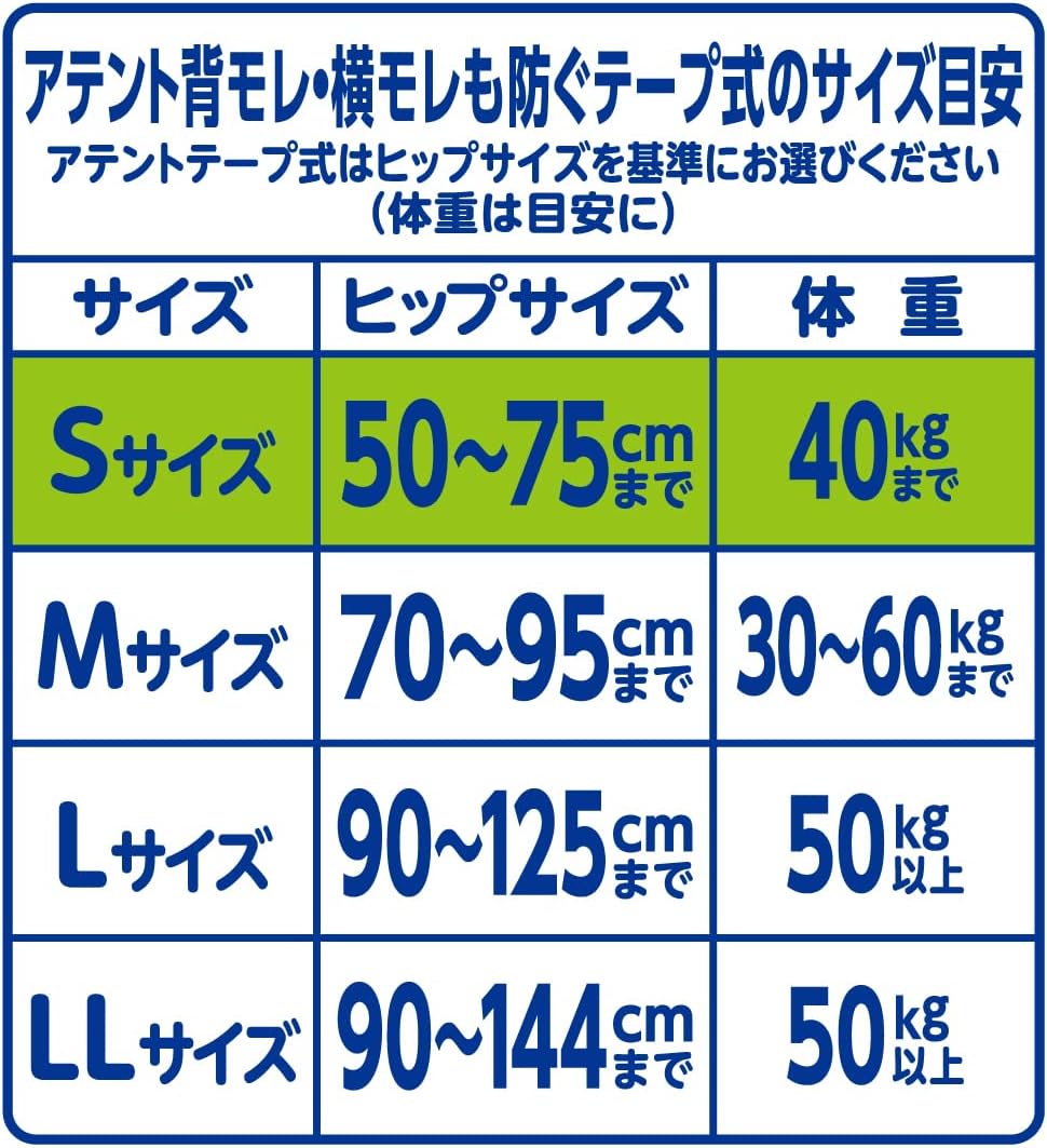 楽天市場】【速配】 Sサイズ 大人用紙おむつ アテント 消臭効果付