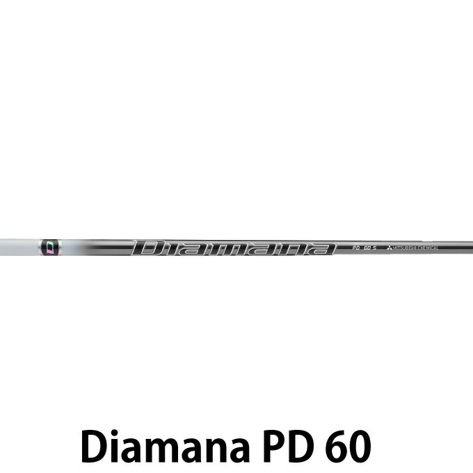 楽天市場】テーラーメイド TaylorMade ゴルフクラブ ドライバー メンズ