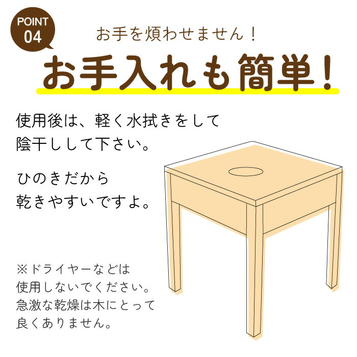 楽天市場】日本製 よもぎ蒸し3点セット サロン用に開発 よもぎ蒸し