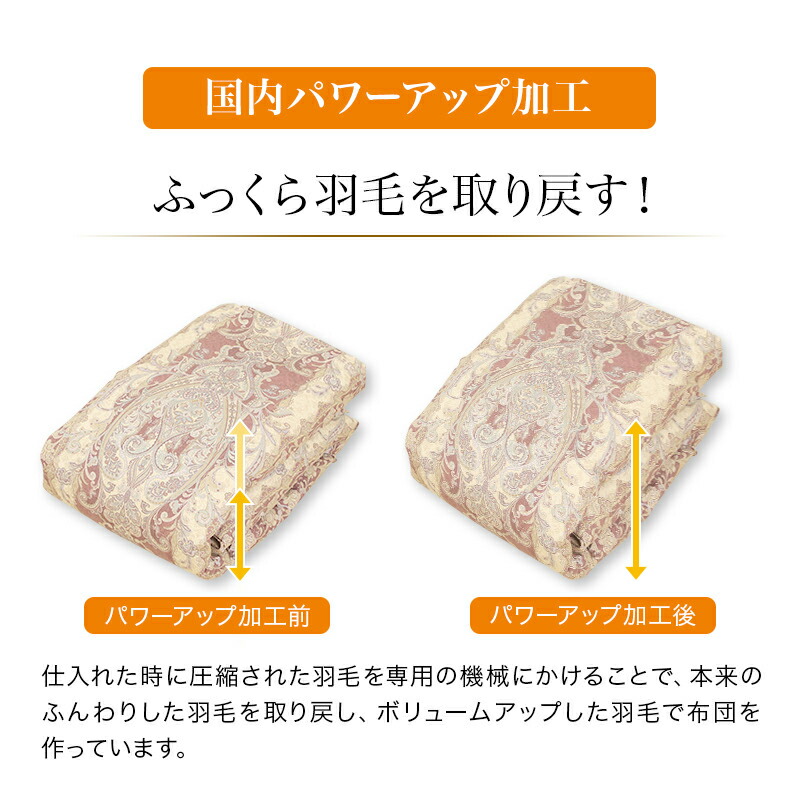 楽天市場】羽毛肌掛け布団 日本製 ダブル 肌掛け布団 ダウン 洗える