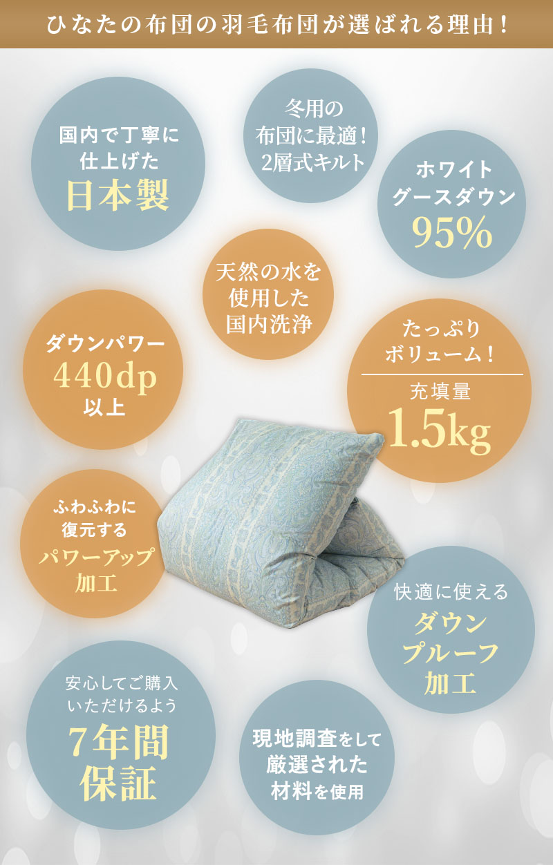 楽天市場】羽毛布団 羽毛ふとん 日本製 グース シングル 掛け布団