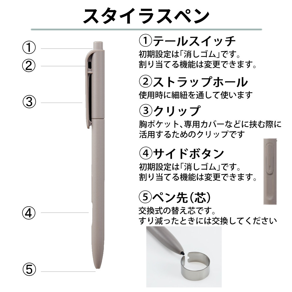 楽天市場】富士通 電子ペーパー クアデルノ A4（Gen. 3C）QUADERNO