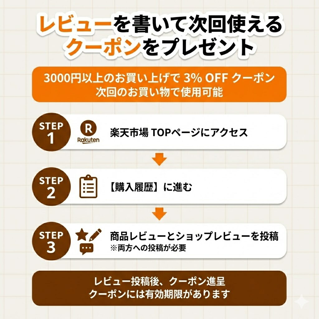 楽天市場】Signalift シグナリフト エンリッチ クリーム 33g 保湿用