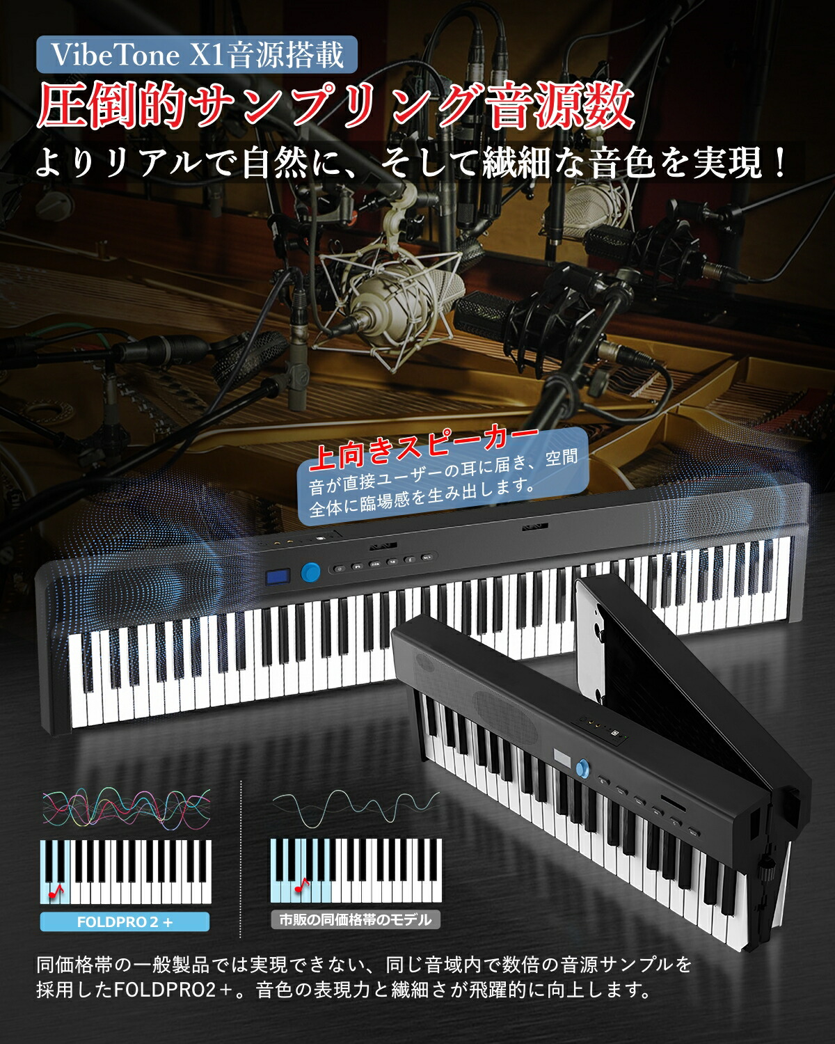 楽天市場】【設定記憶&最先端音源】 Longeye 電子ピアノ 88鍵盤