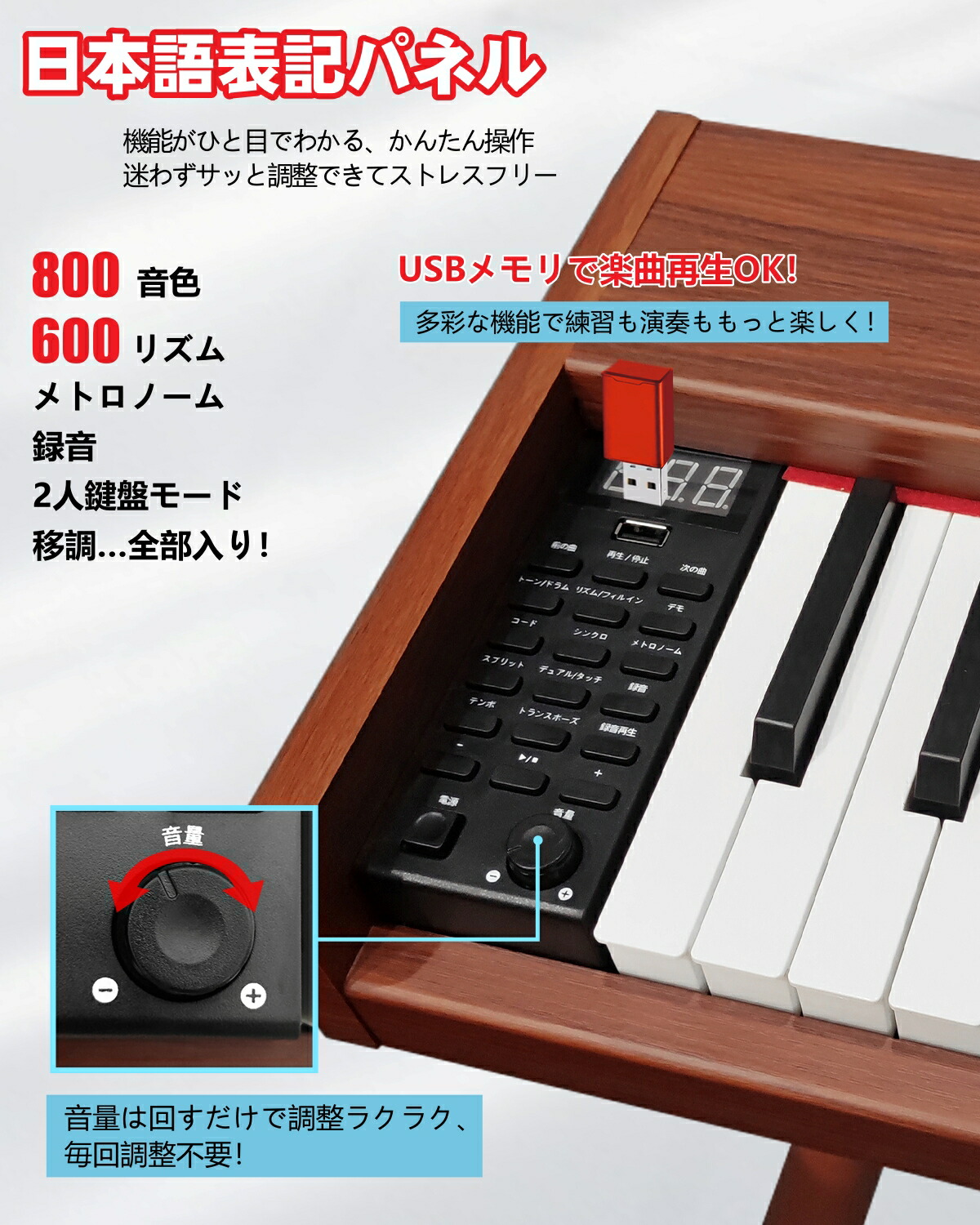 楽天市場】【新シリーズ】ニコマク NikoMaku 電子ピアノ 88鍵盤 Leaf