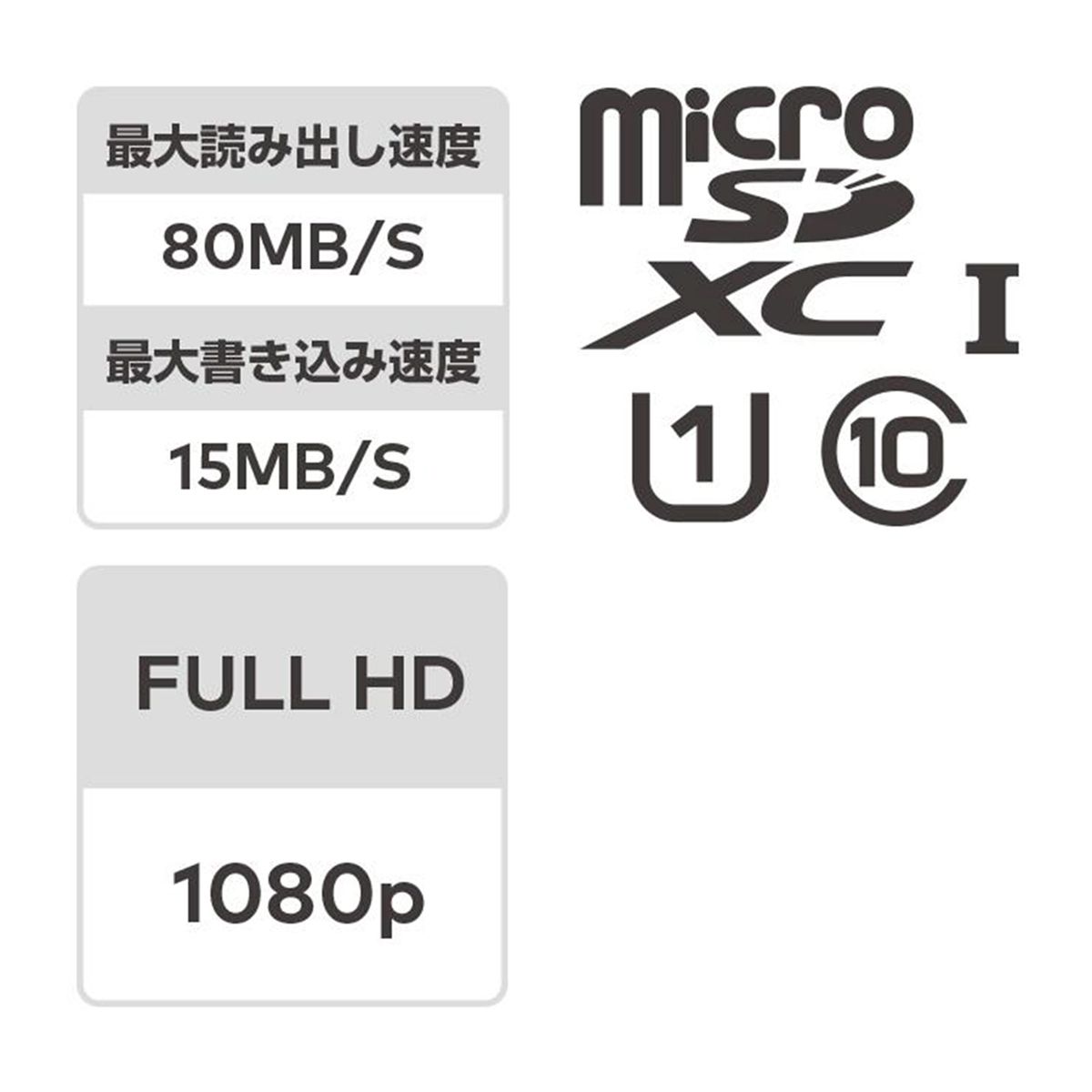 楽天市場】【ホリ公式】【任天堂ライセンス商品】microSDカード for